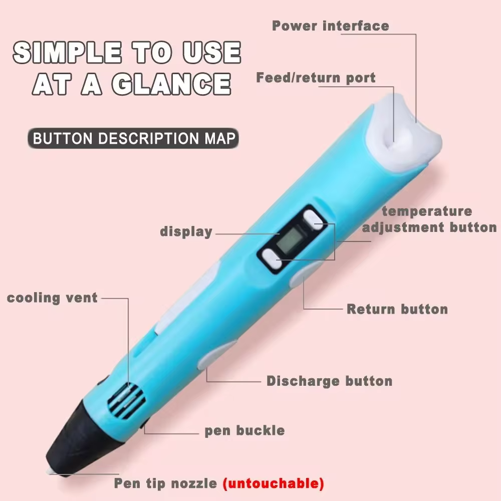 3D Penna Startpaket (10 Färger)