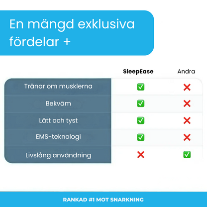 SleapEase®